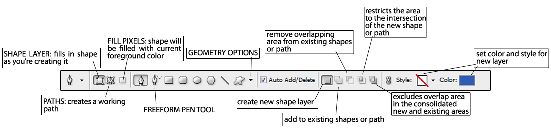 path tool settings